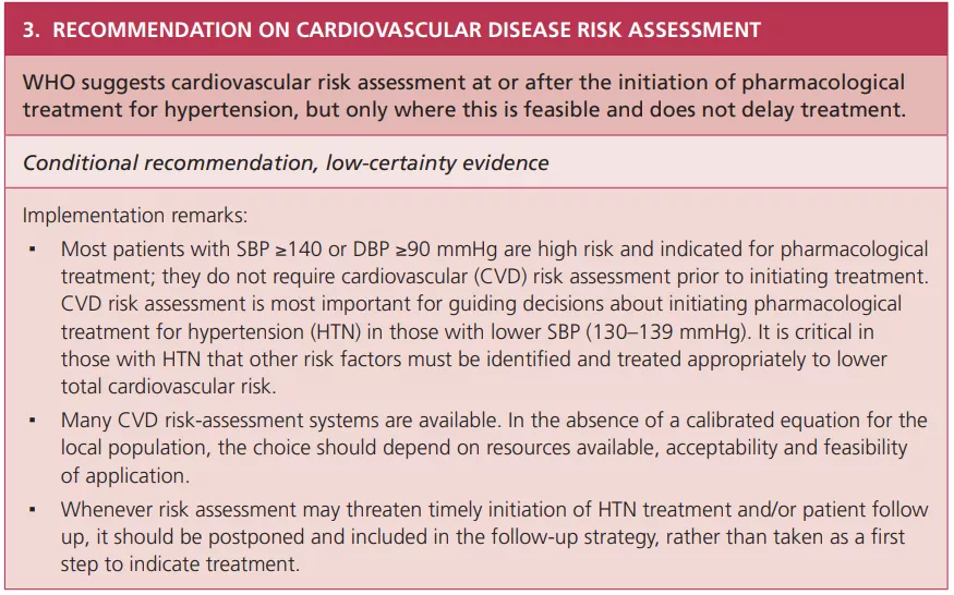 建议三：心血管疾病风险评估作为开始使用抗高血压药物的指南